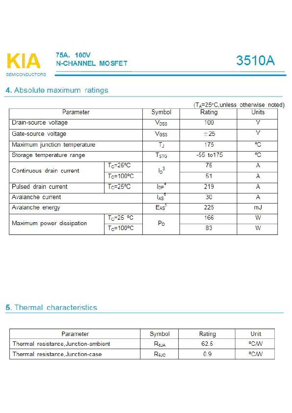 KIA3510A