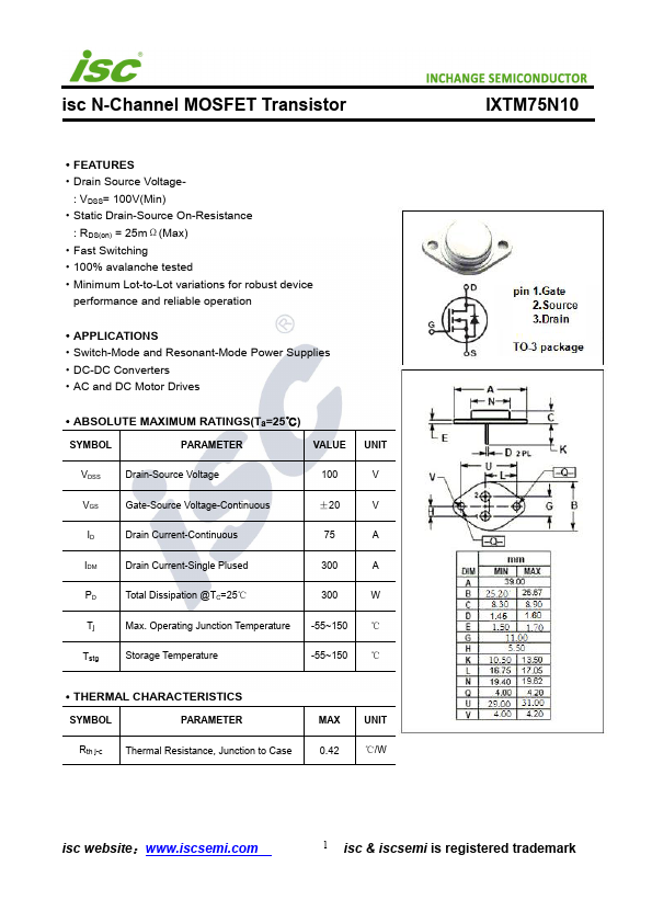 IXTM75N10