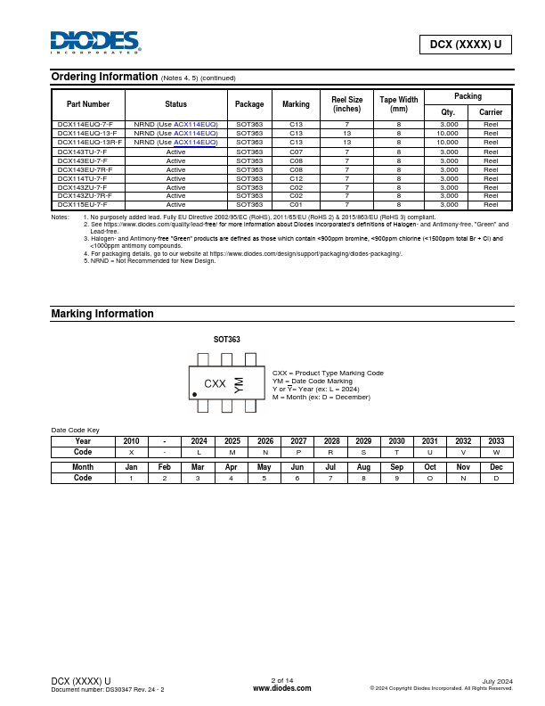 DCX115EU