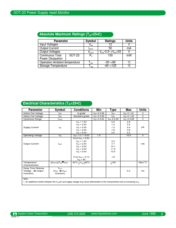 ILC5061