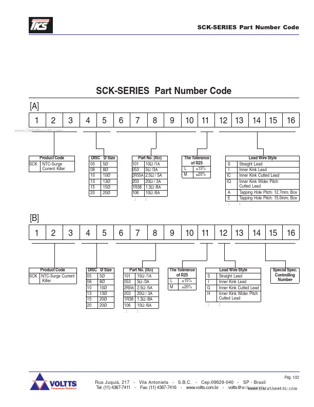 SCK-203