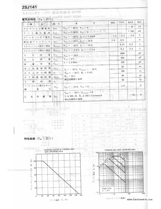 J141