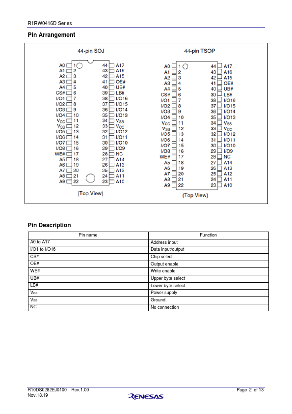 R1RW0416DGE-2PR