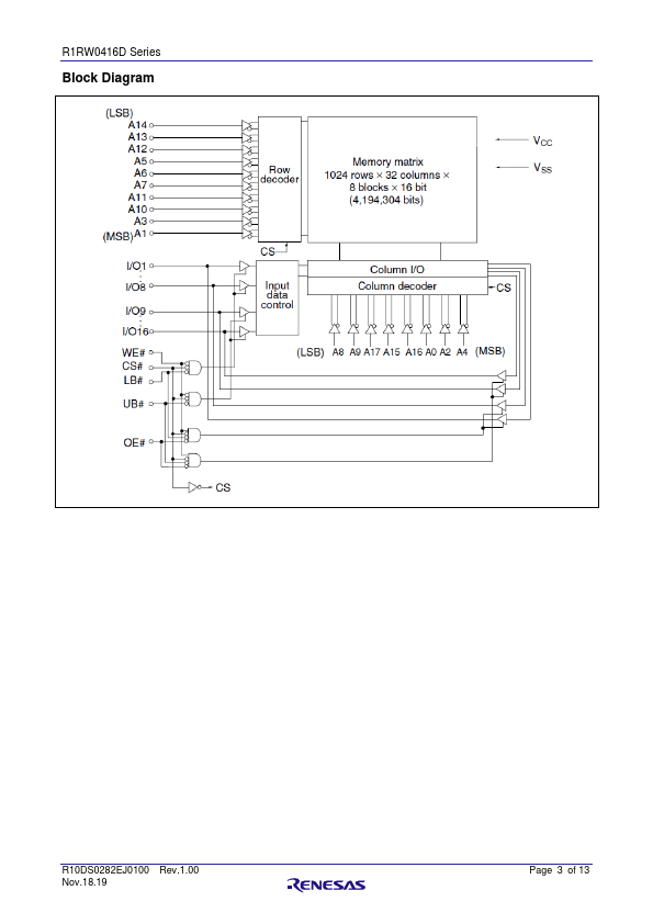 R1RW0416DGE-2PR