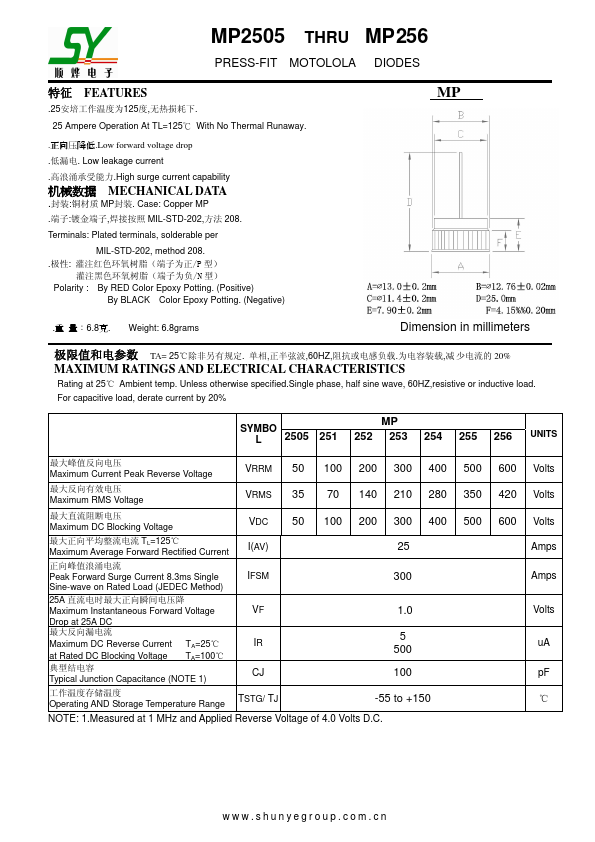 MP255