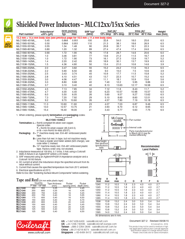 MLC1260-401ML