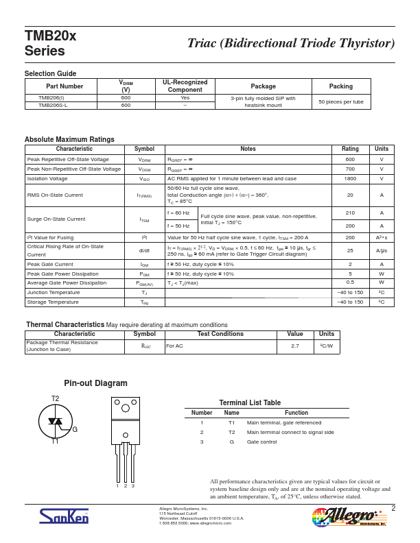 TMB206I