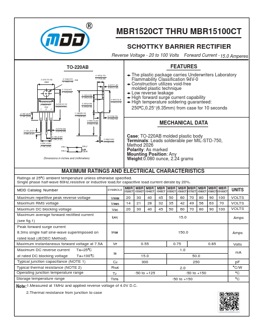 MBR1550CT