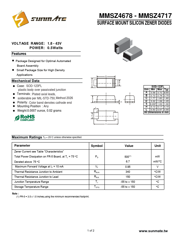 MMSZ4712