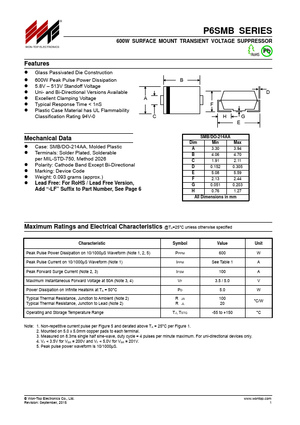 P6SMB250A