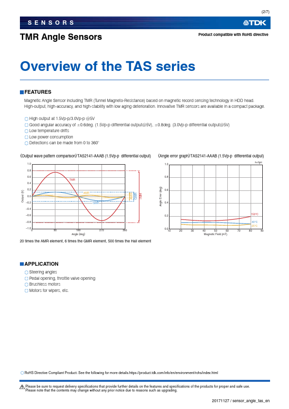 TAS2142