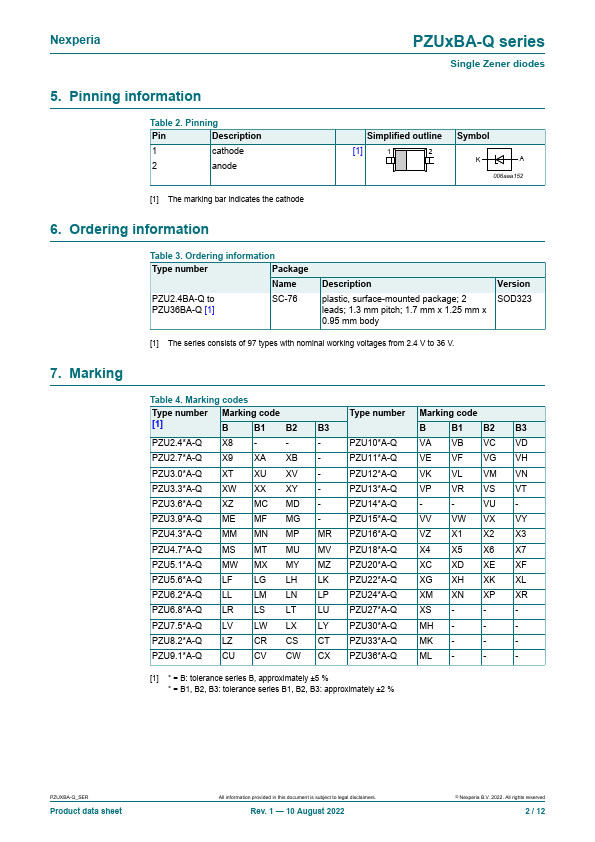 PZU27BA-Q