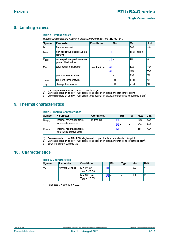 PZU27BA-Q