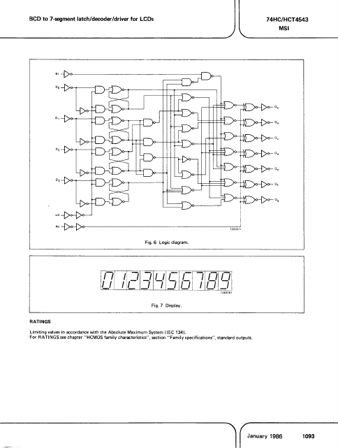 PC74HC4543