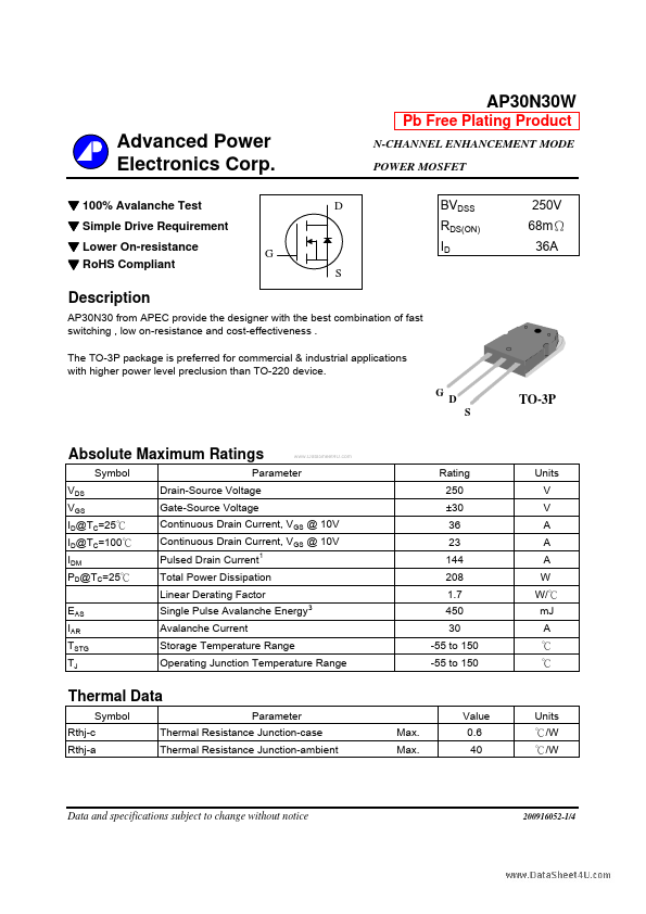 AP30N30W