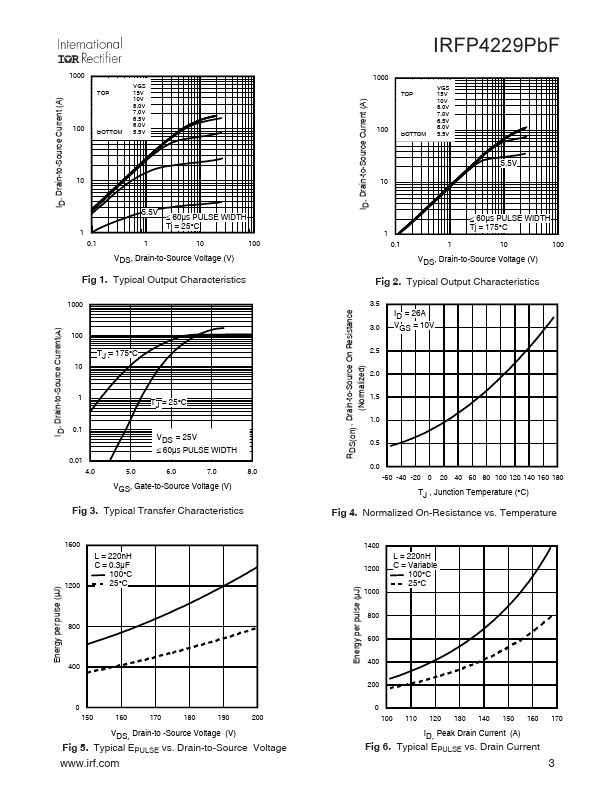 IRFP4229PBF