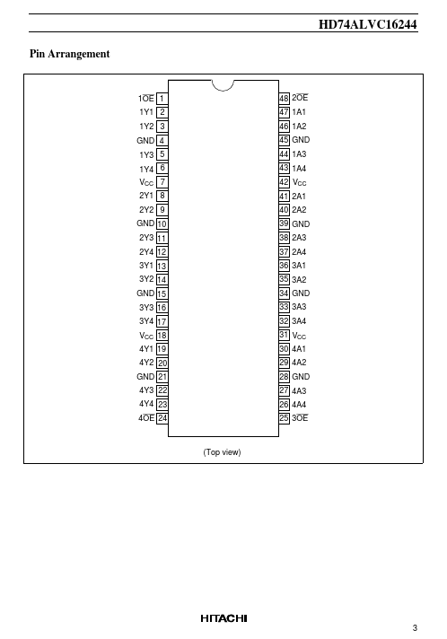 HD74ALVC16244