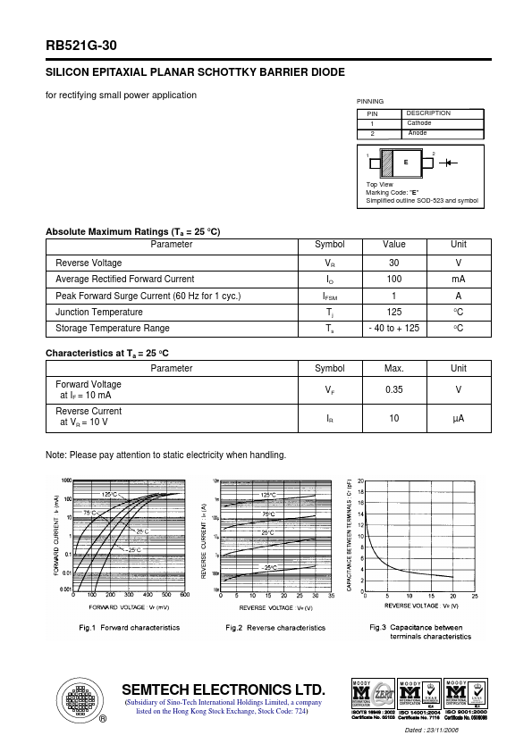 RB521G-30