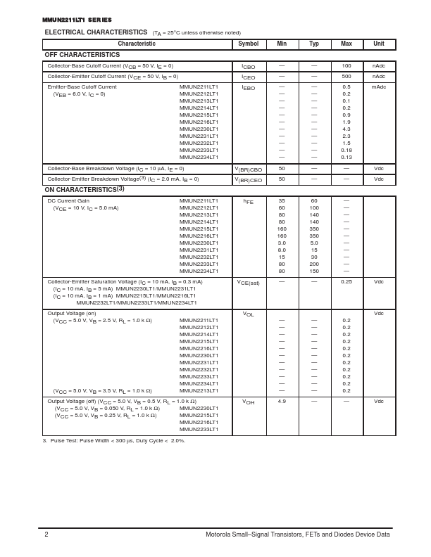 MMUN2231LT1