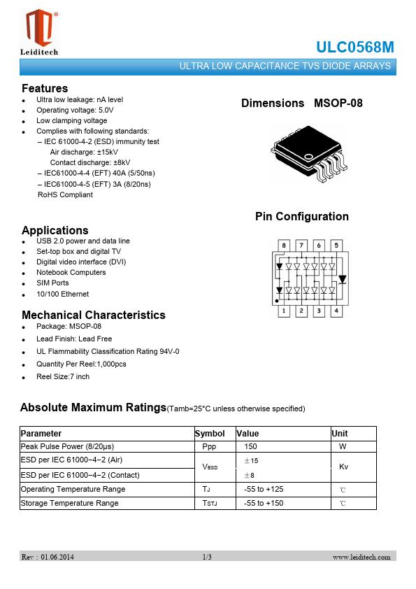 ULC0568M