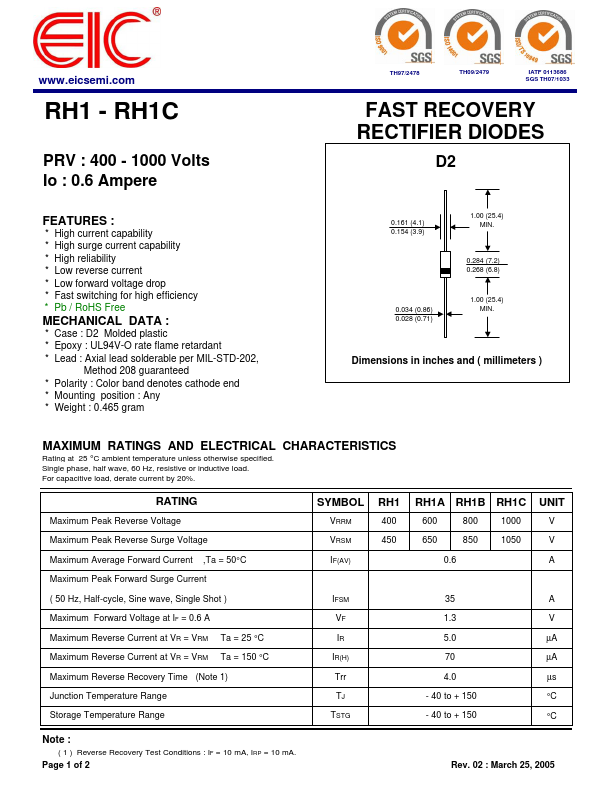 RH1