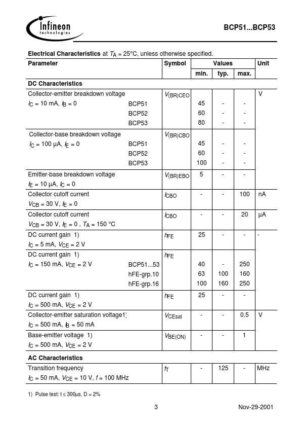 BCP51-10