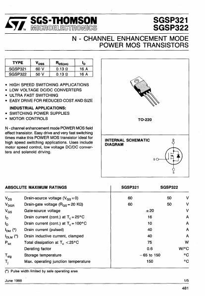 SGSP322