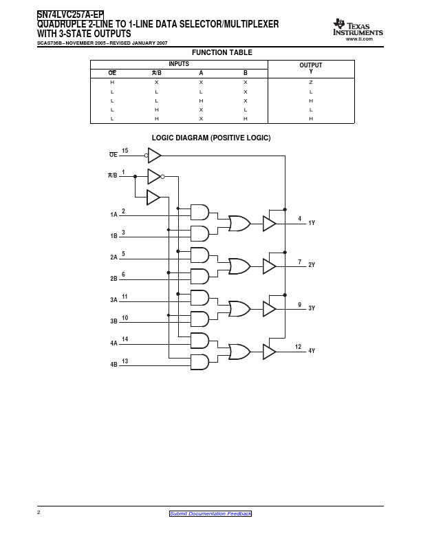 SN74LVC257A-EP