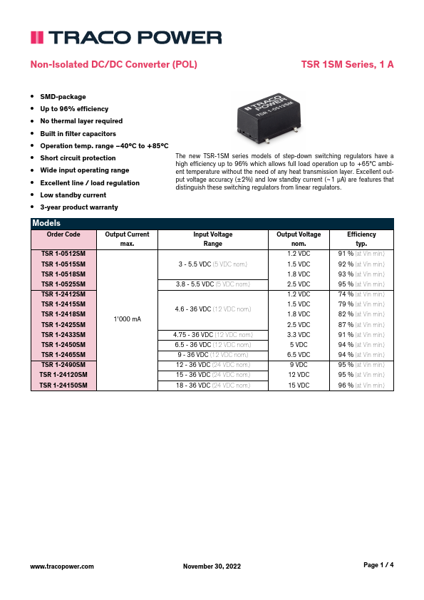 TSR1-24150SM