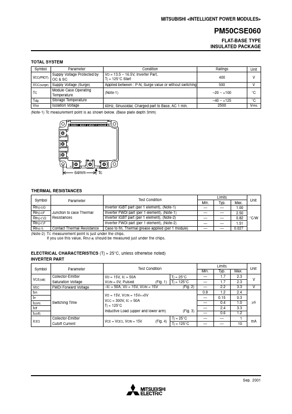 PM50CSE060