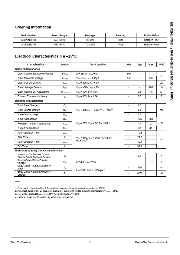 MDP2N60