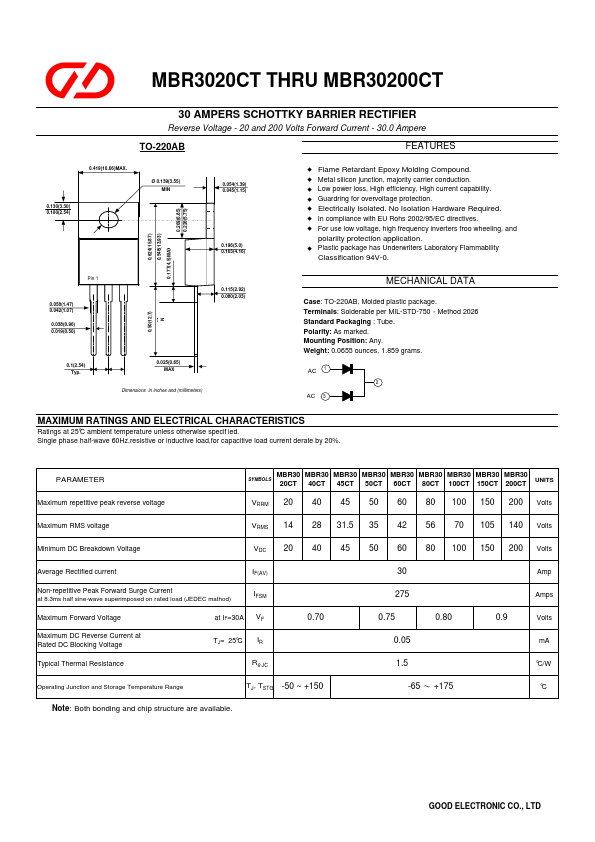 MBR30150CT