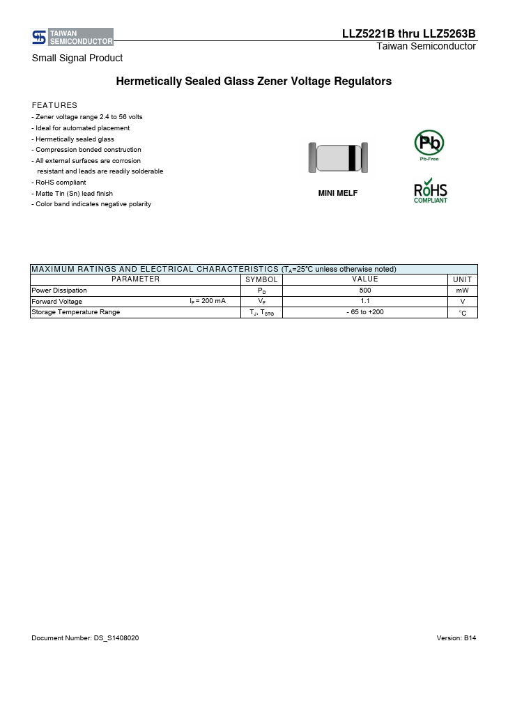 LLZ5232B