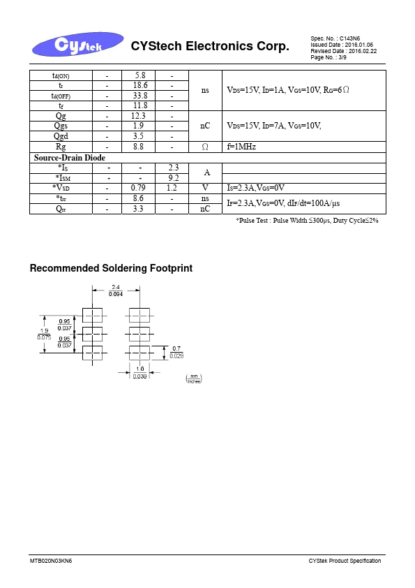 MTB020N03KN6