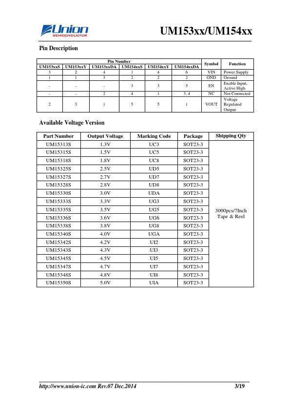 UM15342DA