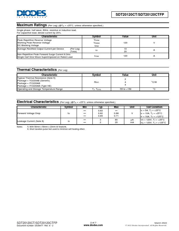 SDT20120CTFP