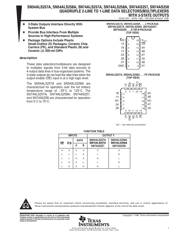 SN74ALS257A