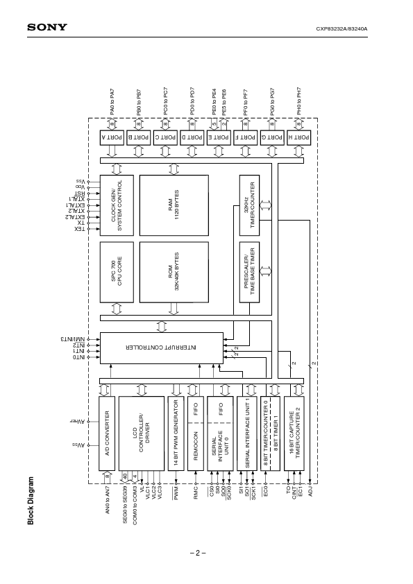 CXP83240A