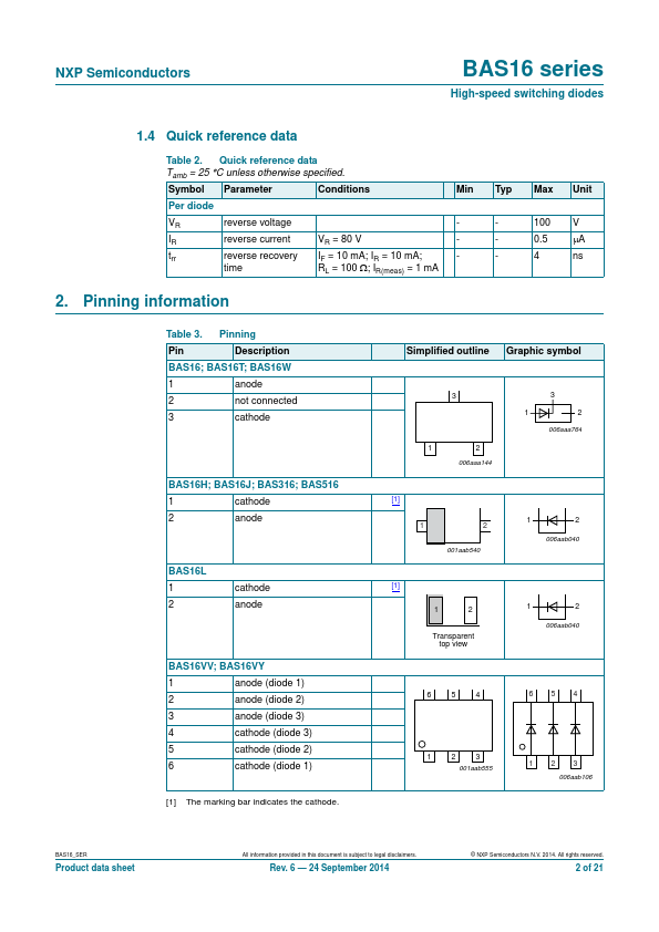 BAS16L