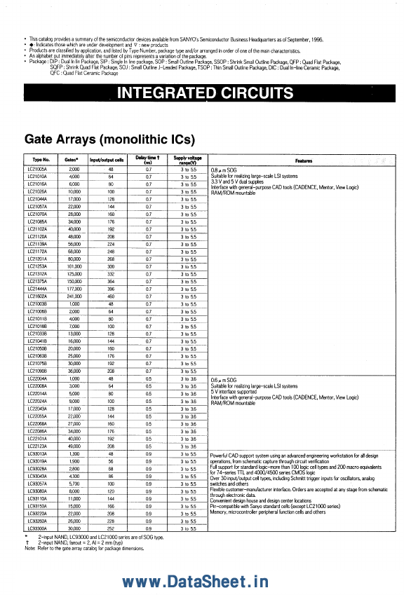 LC21033B