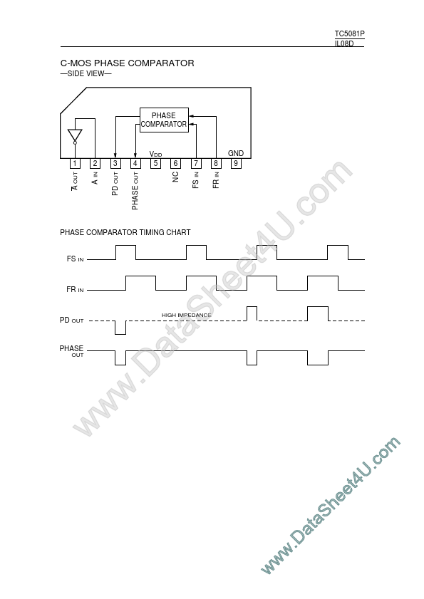 TC5081P