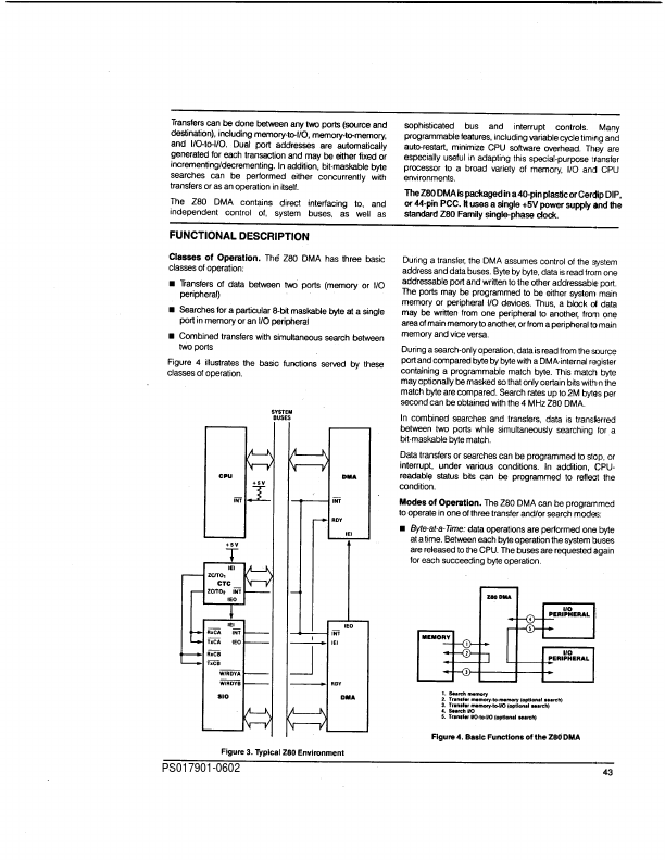 Z8410