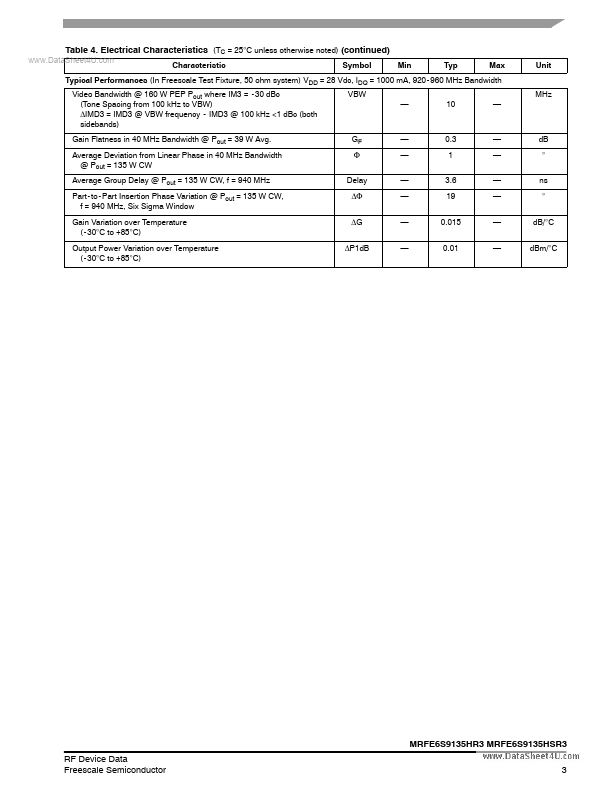 MRFE6S9135HR3