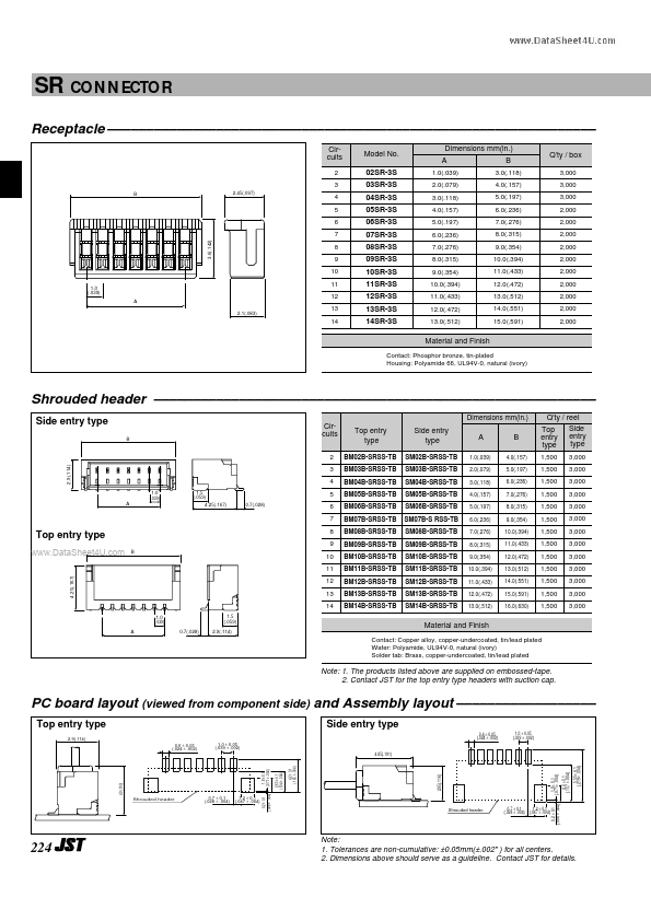 SM03B-SRSS-TB