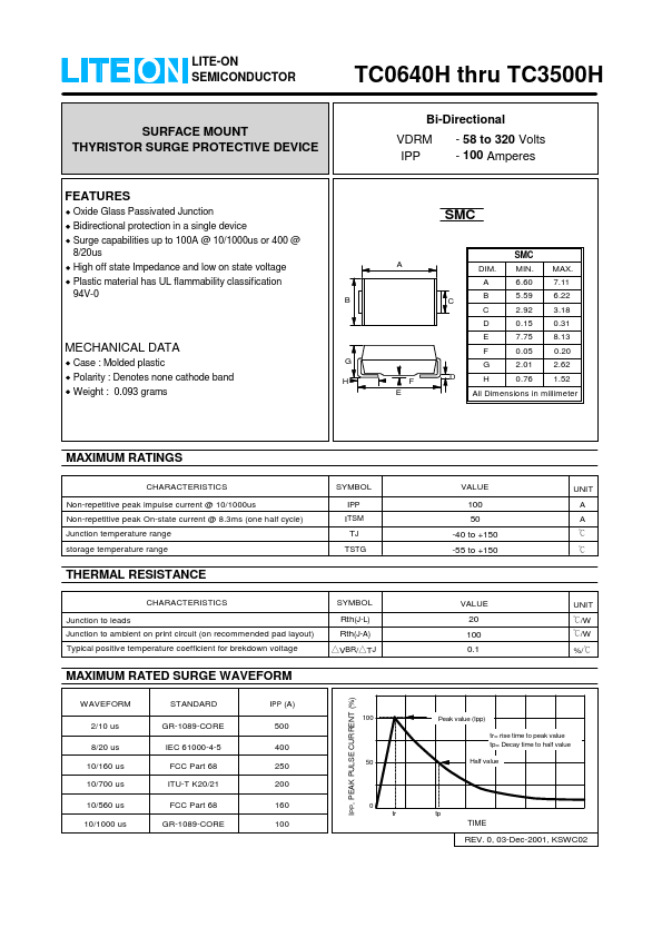 TC0900H