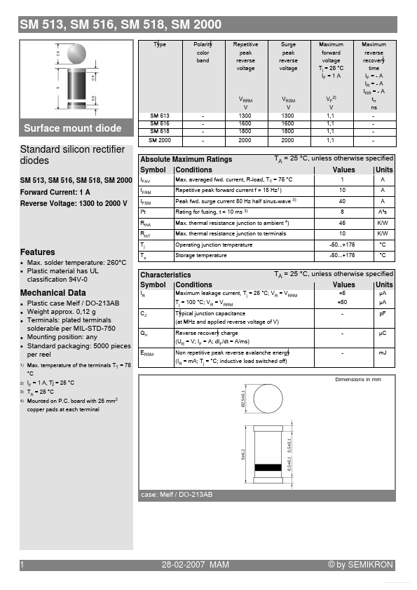 SM2000