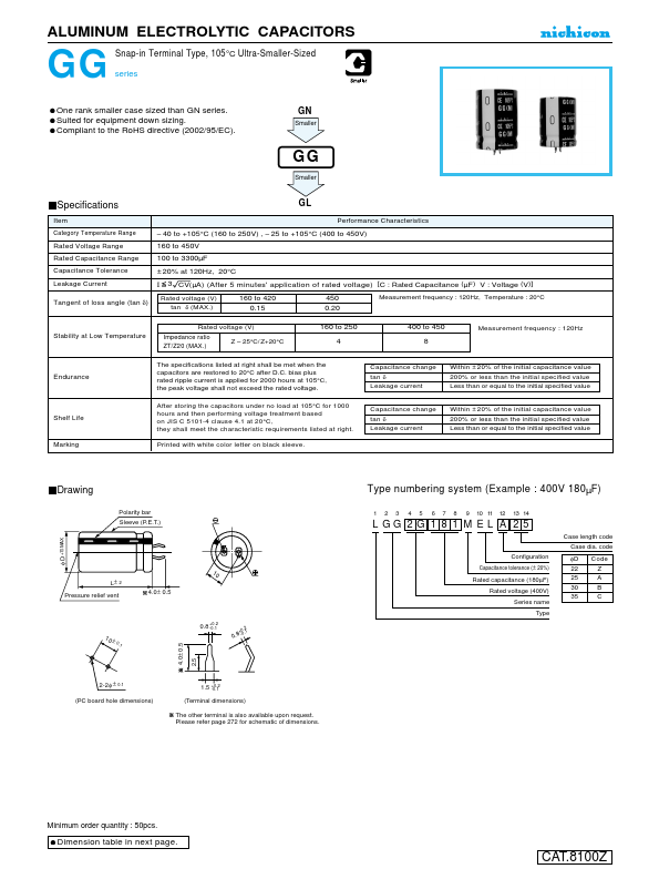 LGG2P471MELA25