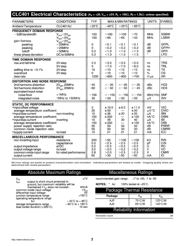 CLC401