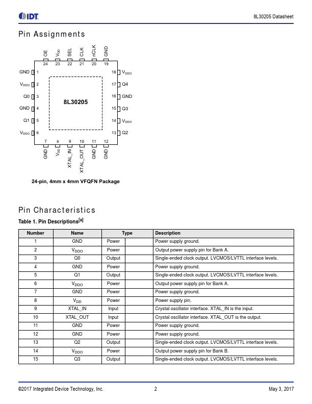 8L30205