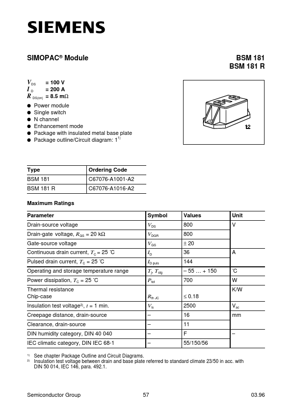 BSM181